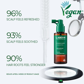 LABO-H Scalp Strengthening Spray with ingredients close-up