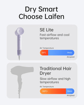 Laifen SE Lite Hair Dryer compact size in hand