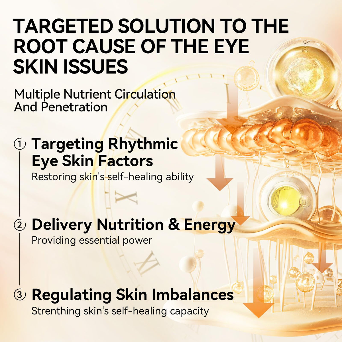 LANBENA Vitamin C Under Eye Patches in use on a model