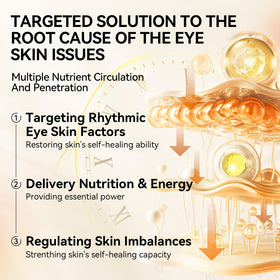 LANBENA Vitamin C Under Eye Patches in use on a model