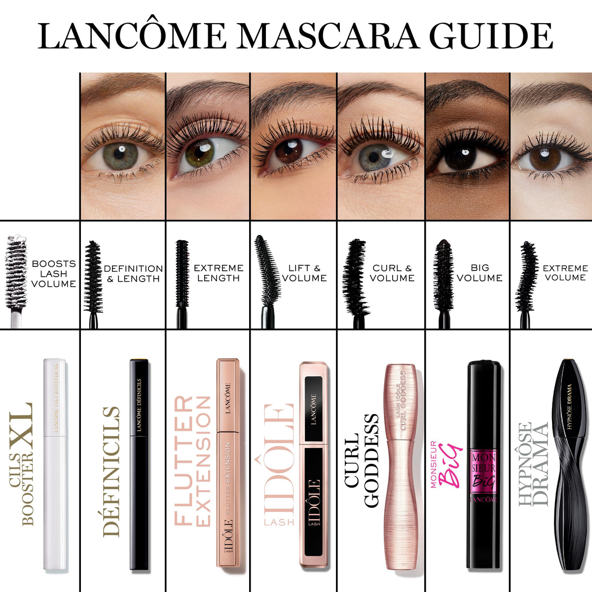 Lancôme Curl Goddess Mascara 01 Black with makeup accessories