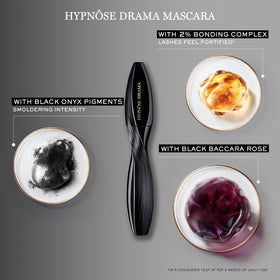 Lancôme Hypnôse Drama Mascara packaging with Ultra Black label