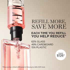 Lancôme Idôle Eau de Parfum with floral background