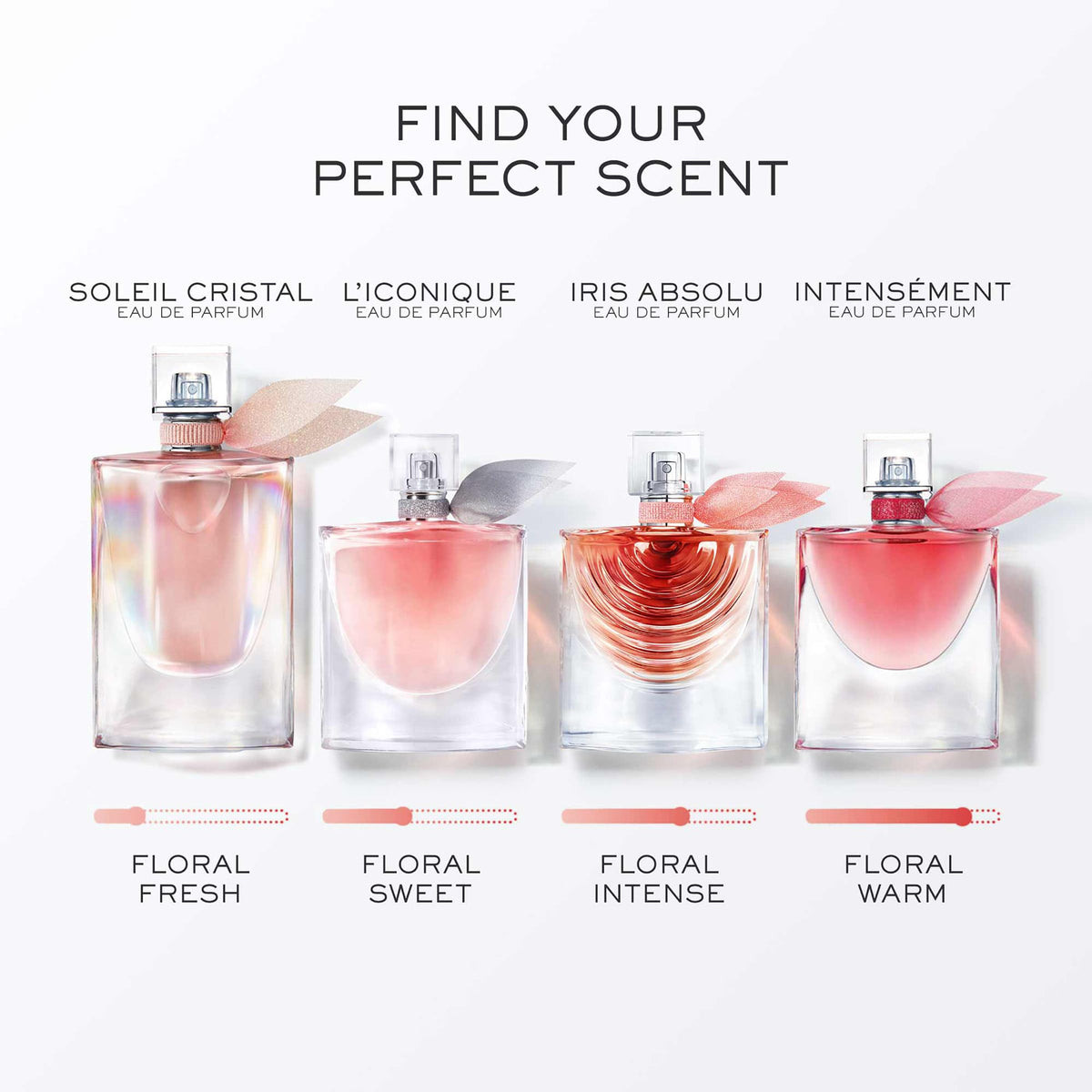 Lancôme La Vie Est Belle Iris Absolu Eau De Parfum packaging