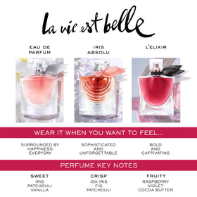 Lancôme La Vie Est Belle L'Elixir Eau de Parfum bottle with crystal design