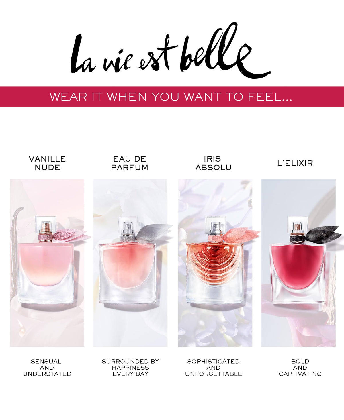 Lancôme La Vie Est Belle La Vie Vanille Nude Eau de Parfum ingredients list