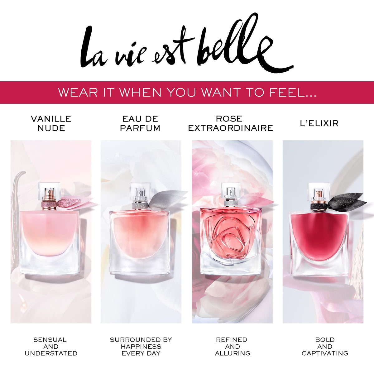 Lancôme La Vie Est Belle Vanille Nude Eau de Parfum ingredients list