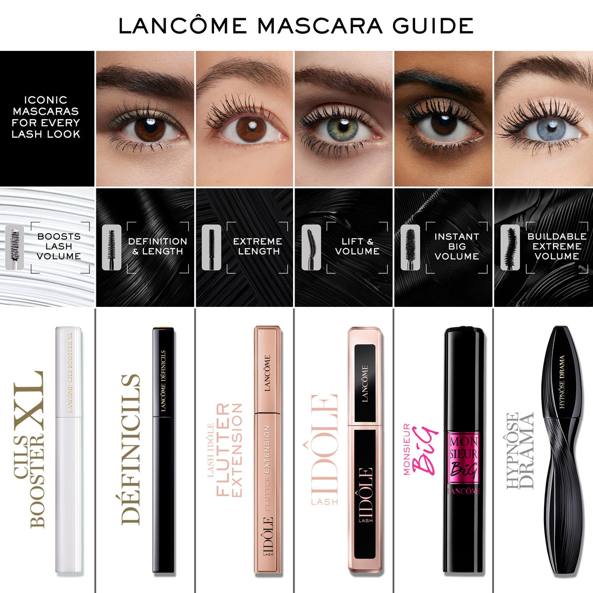 Lancôme Lash Idôle mascara showing 24H wear claim