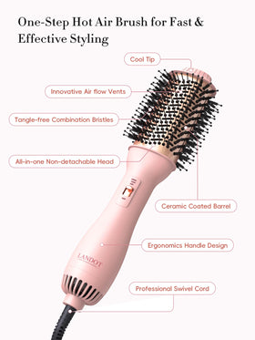 LANDOT Hair Blow Dryer Brush close-up of barrel and bristles