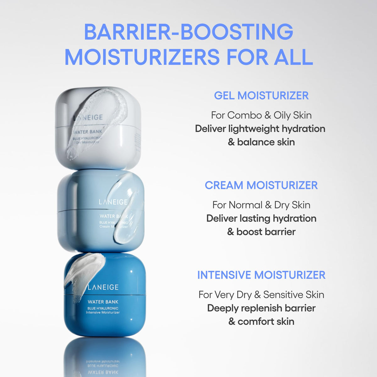 LANEIGE Blue Hyaluronic Acid Cream with skincare routine products