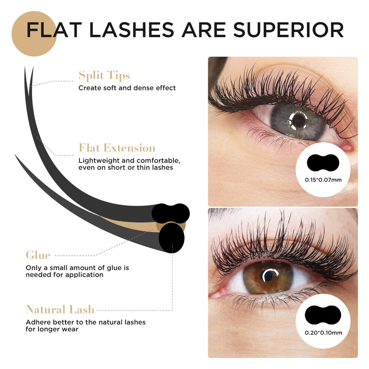LASHVIEW Eyelash Extensions close-up of flat lashes