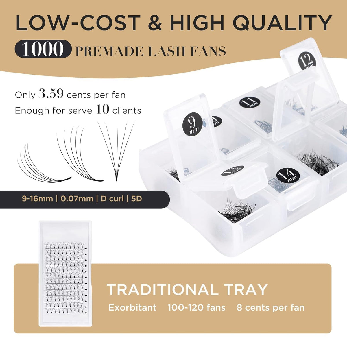 LASHVIEW eyelash extensions showing 5D D curl fans