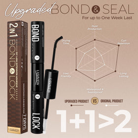 LASHVIEW Lash Bond and Seal Kit components laid out