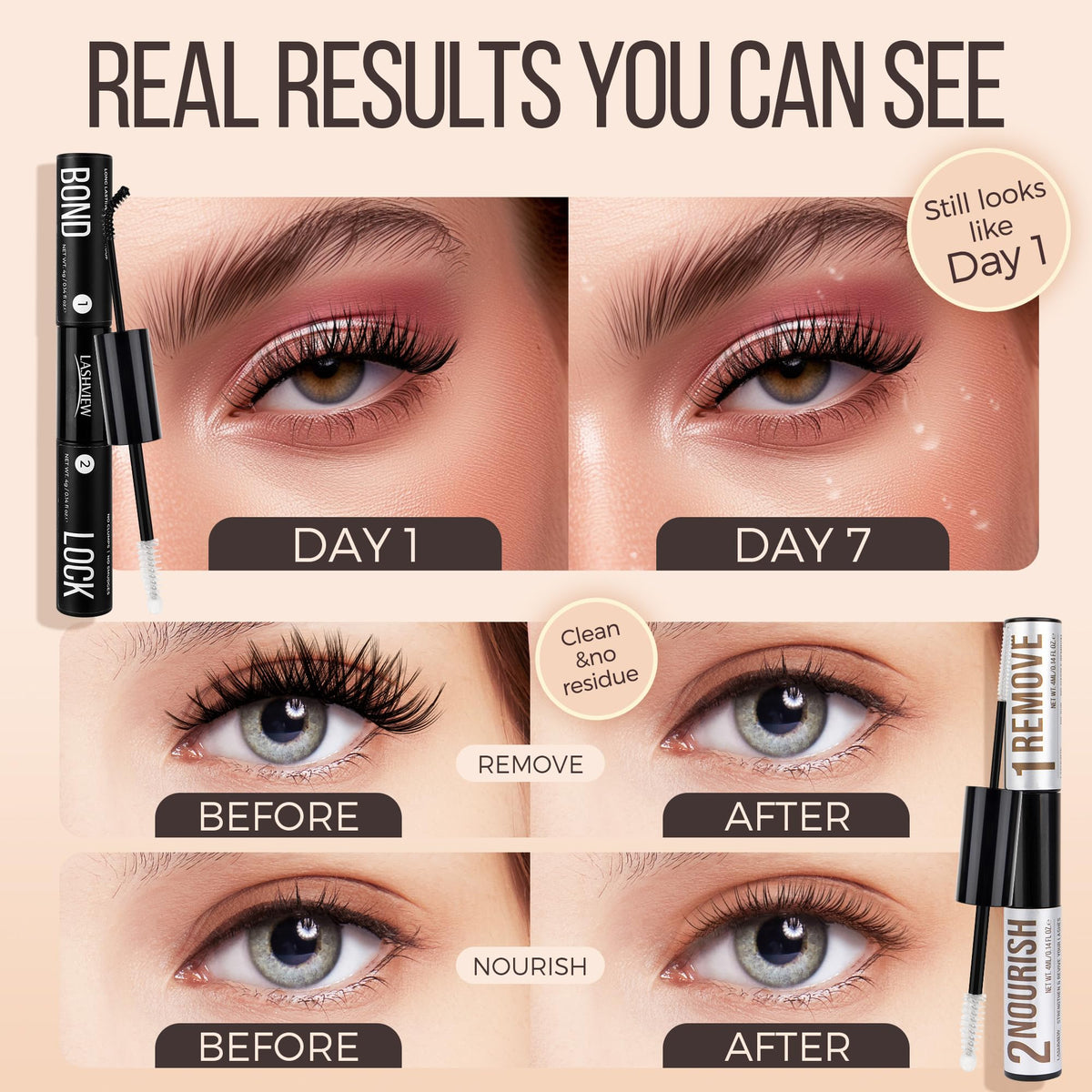 LASHVIEW Lash Bond application on lashes