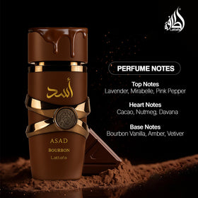 Lattafa Asad Bourbon Eau de Parfum close-up of cap
