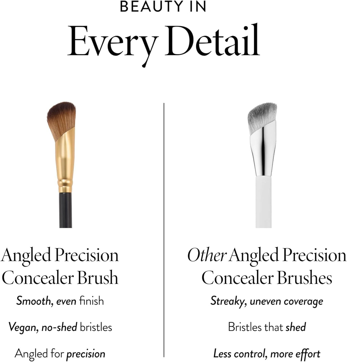 LAURA GELLER Angled Precision Concealer Brush with concealer