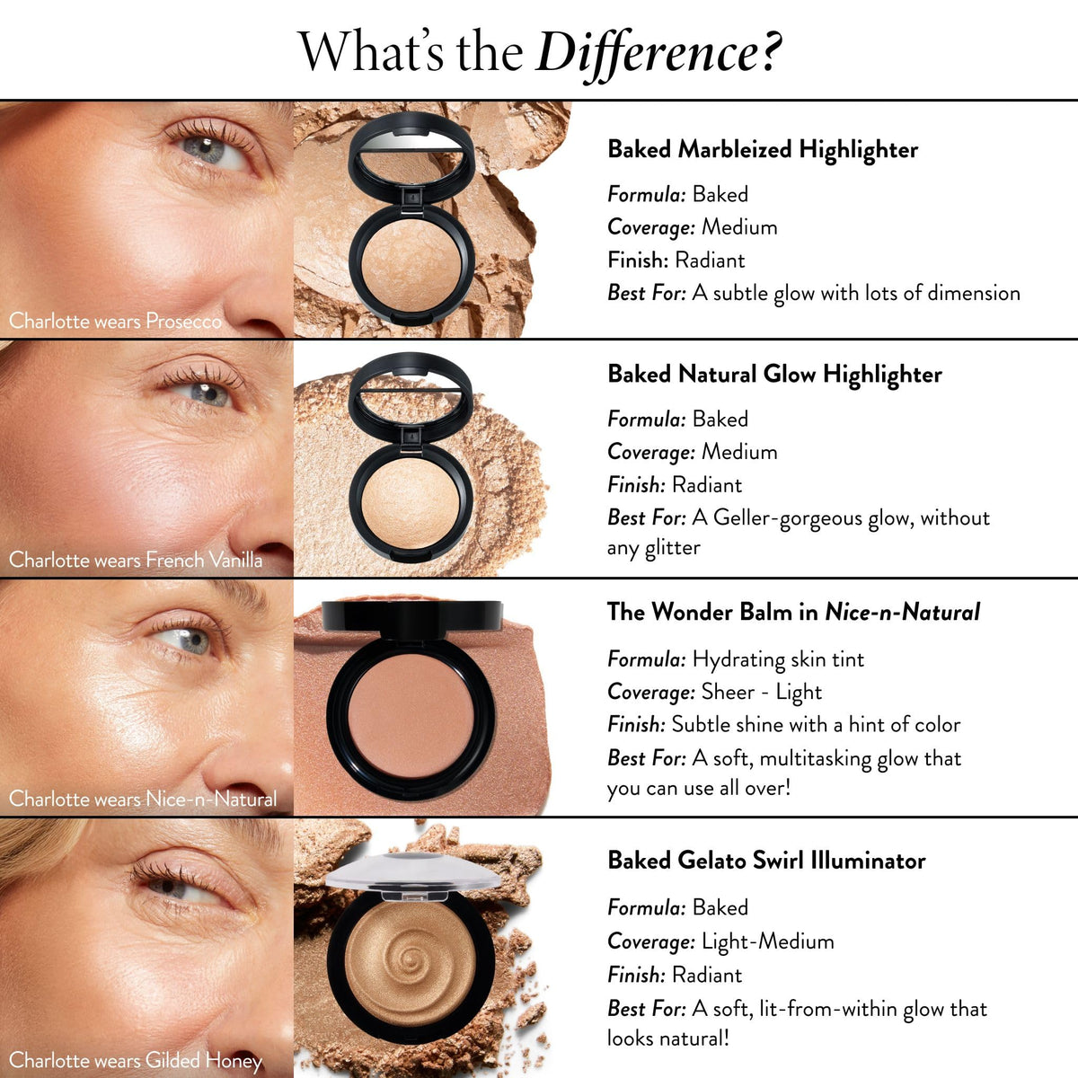 LAURA GELLER Baked Gelato Swirl Illuminator Gilded Honey close-up of product