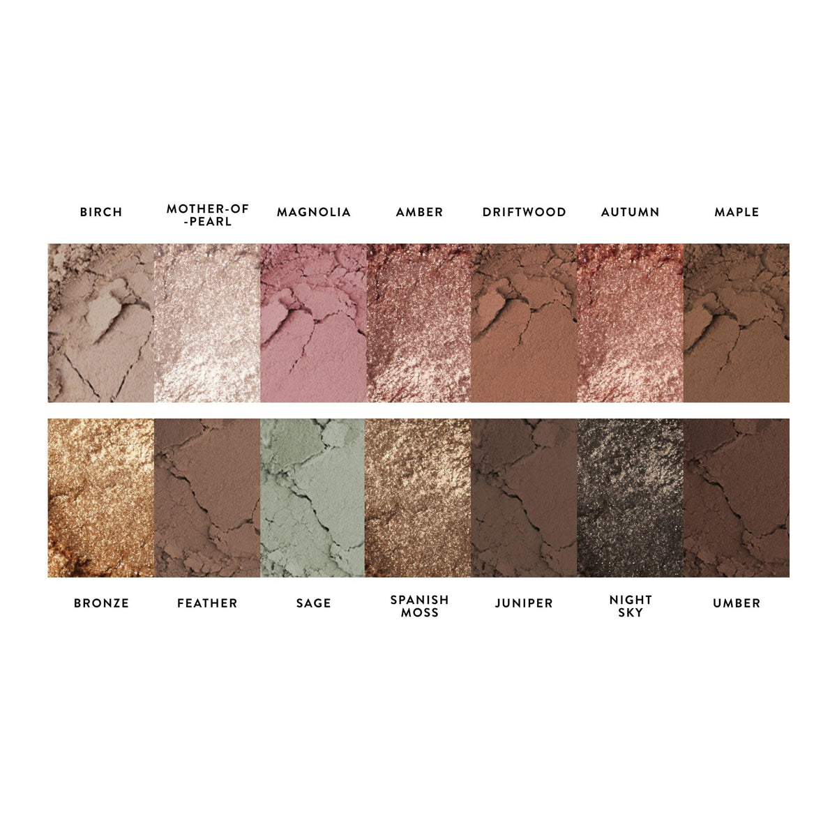 LAURA GELLER Delectables palette open showing all shades