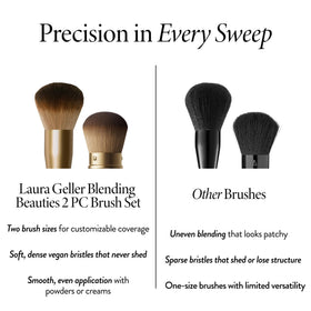 LAURA GELLER NEW YORK Blending Beauties Brush Set on vanity