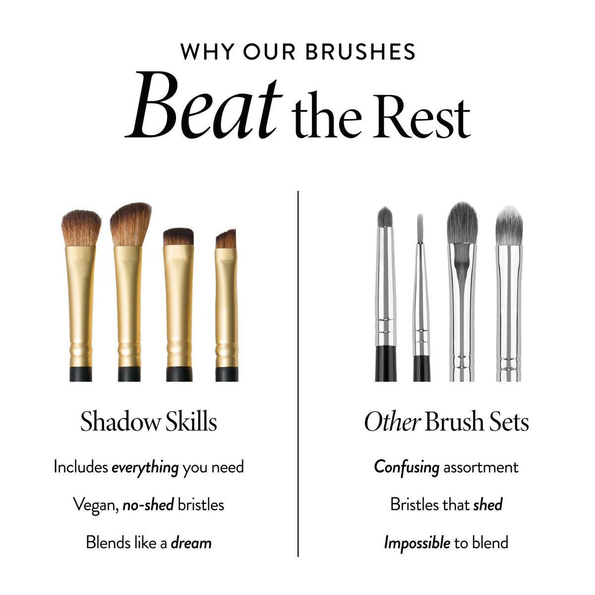 LAURA GELLER NEW YORK Eyeshadow Brushes in use