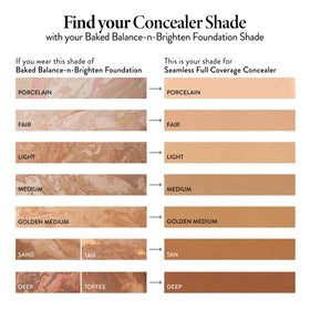 LAURA GELLER NEW YORK Full Coverage Concealer Deep in makeup bag