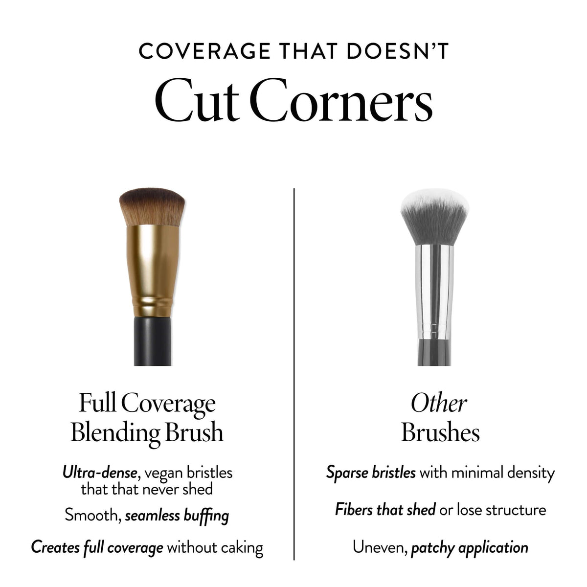 LAURA GELLER NEW YORK Full Coverage Foundation Blending Brush on makeup table
