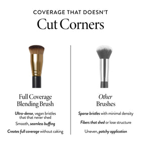 LAURA GELLER NEW YORK Full Coverage Foundation Blending Brush on makeup table