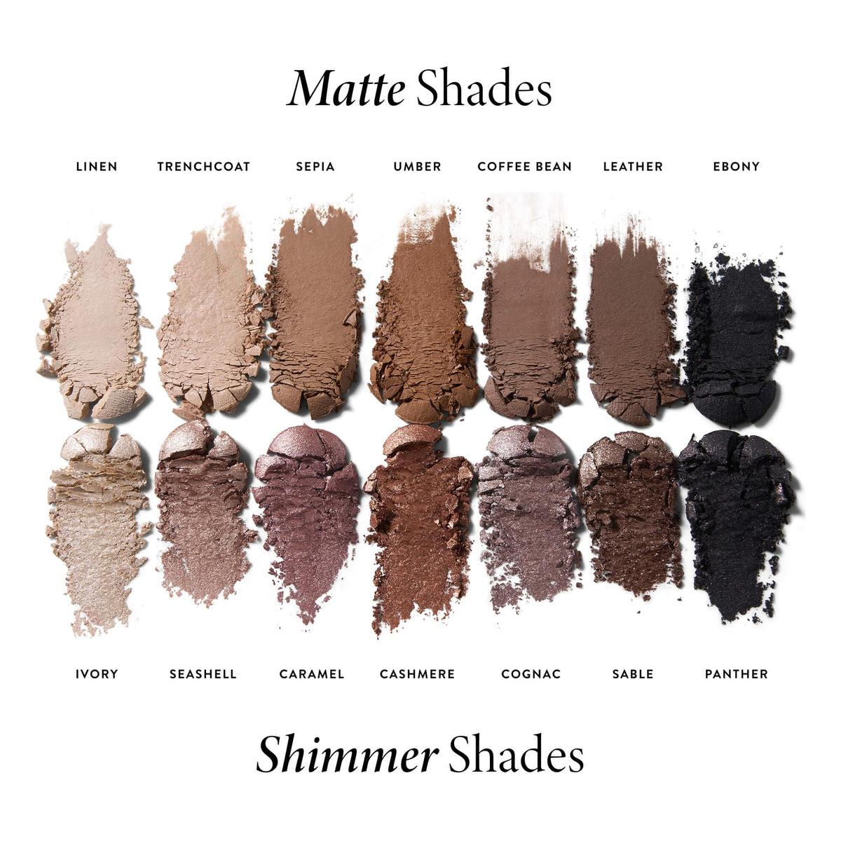 LAURA GELLER The Delectables Eyeshadow Palette packaging
