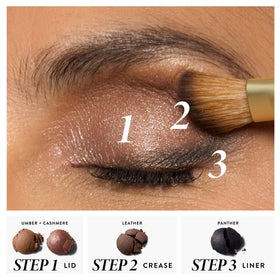 LAURA GELLER The Delectables Eyeshadow Palette with applicator