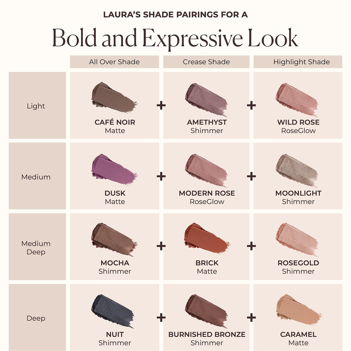 Laura Mercier Caviar Stick Cream Eyeshadow Brick with other shades