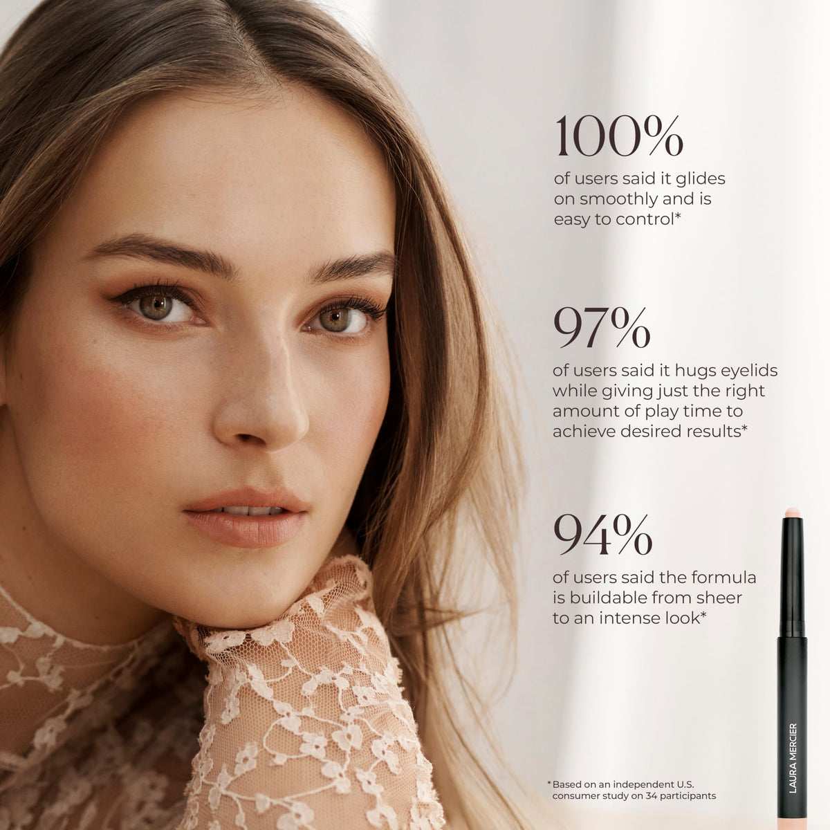 Laura Mercier Caviar Stick Cream Eyeshadow Caramel in makeup setting