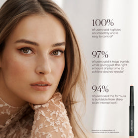 Laura Mercier Caviar Stick Cream Eyeshadow Caramel in makeup setting