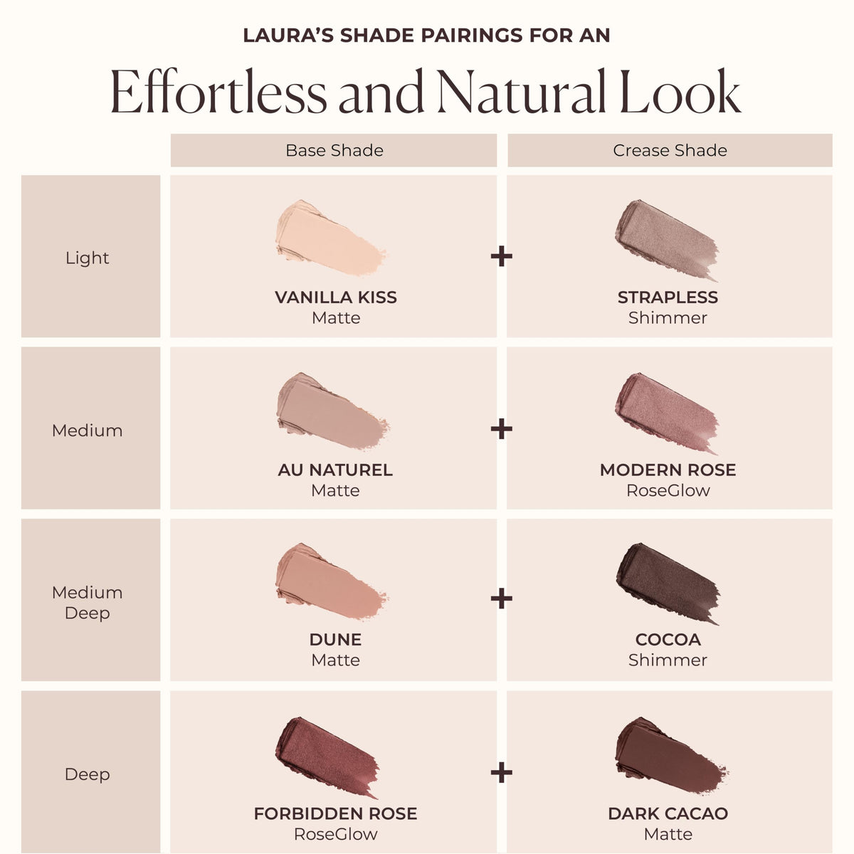 Laura Mercier Caviar Stick Cream Eyeshadow Forbidden Rose with other makeup products