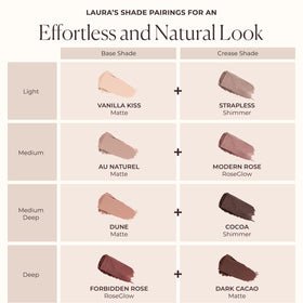 Laura Mercier Caviar Stick Cream Eyeshadow Forbidden Rose with other makeup products