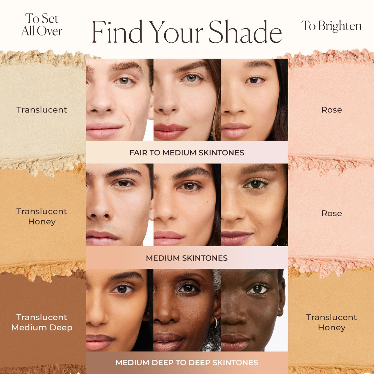 Laura Mercier powder with ingredients list