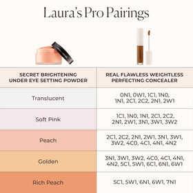 Laura Mercier Real Flawless Serum Concealer 2N1 Light with makeup tools