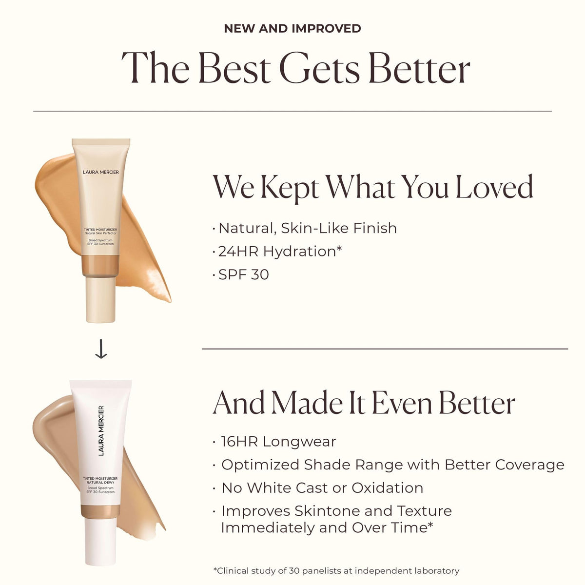 Laura Mercier Tinted Moisturizer application on skin