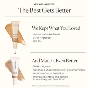 Laura Mercier Tinted Moisturizer application on skin