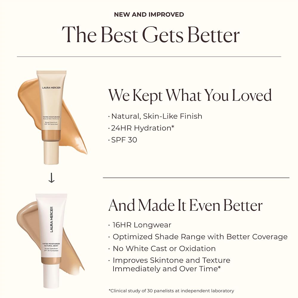 Laura Mercier Tinted Moisturizer Natural Dewy packaging