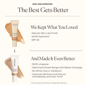 Laura Mercier Tinted Moisturizer Natural Dewy SPF 30 5N Clay swatch