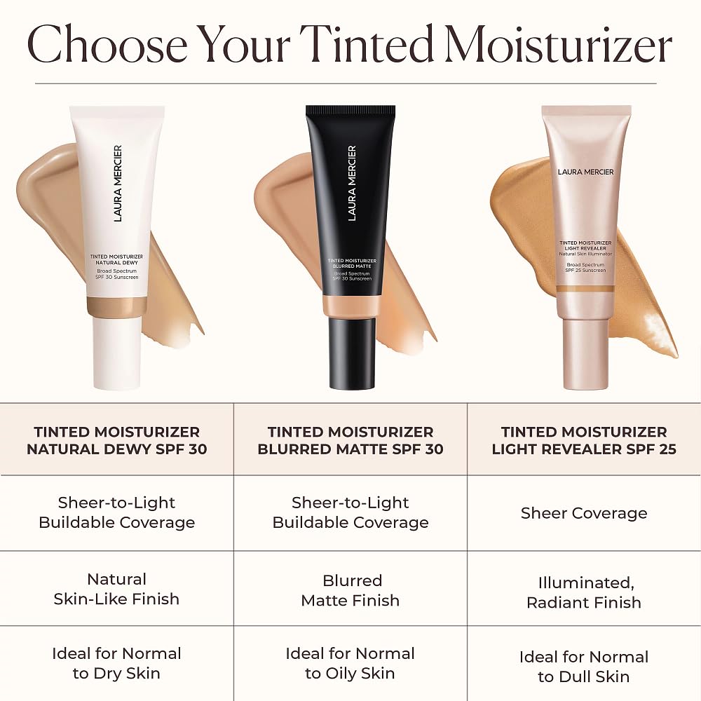 Laura Mercier Tinted Moisturizer Natural Dewy with natural background