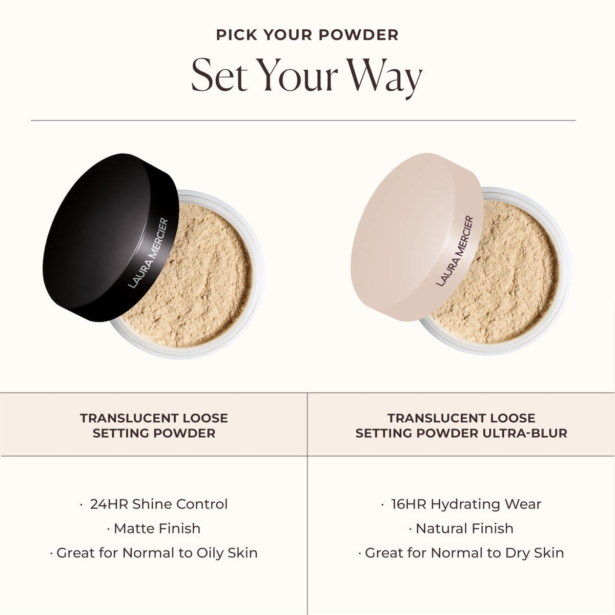 Laura Mercier Translucent Loose Setting Powder shade options