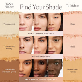 Laura Mercier Translucent Loose Setting Powder swatch on skin