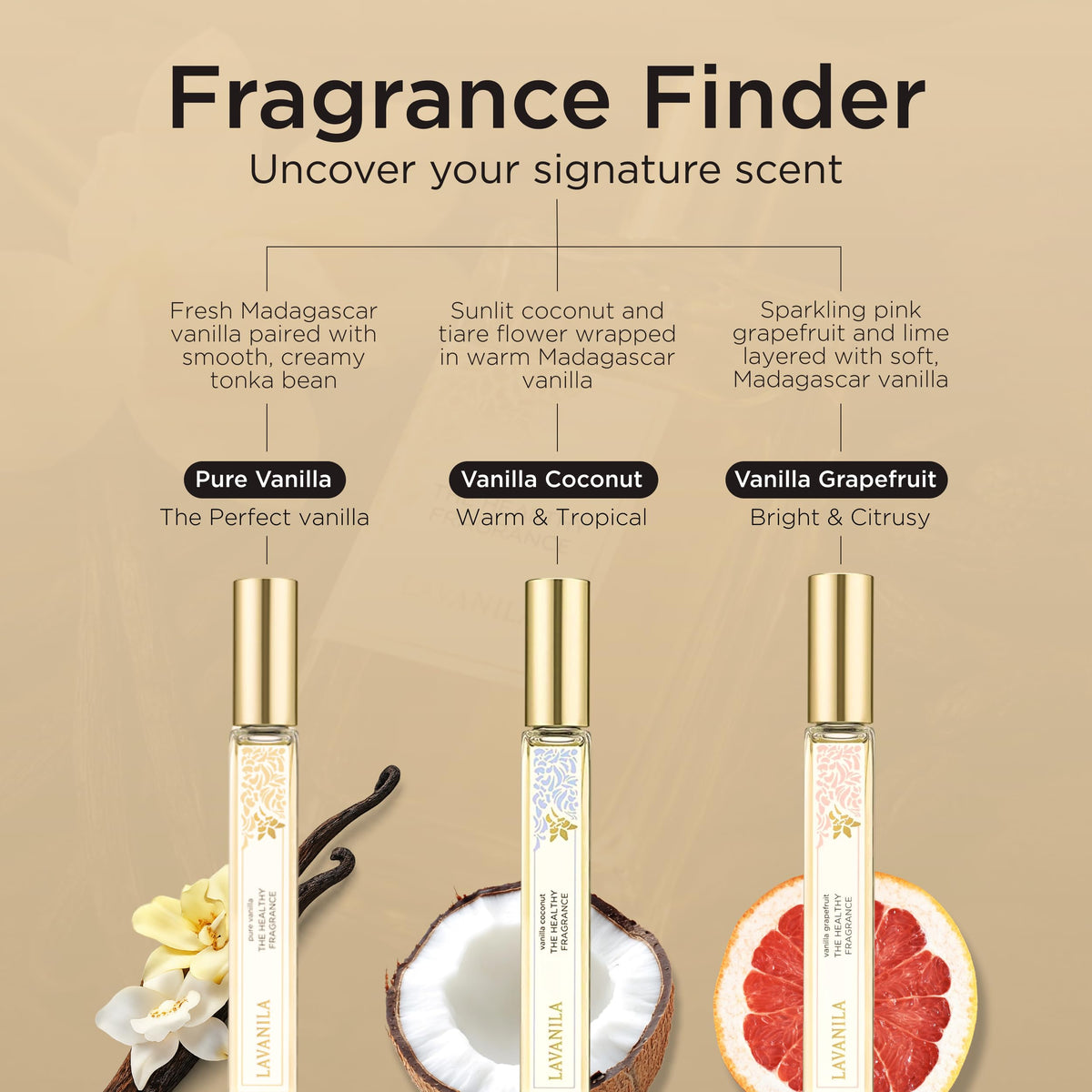 Lavanila Pure Vanilla Perfume ingredients list