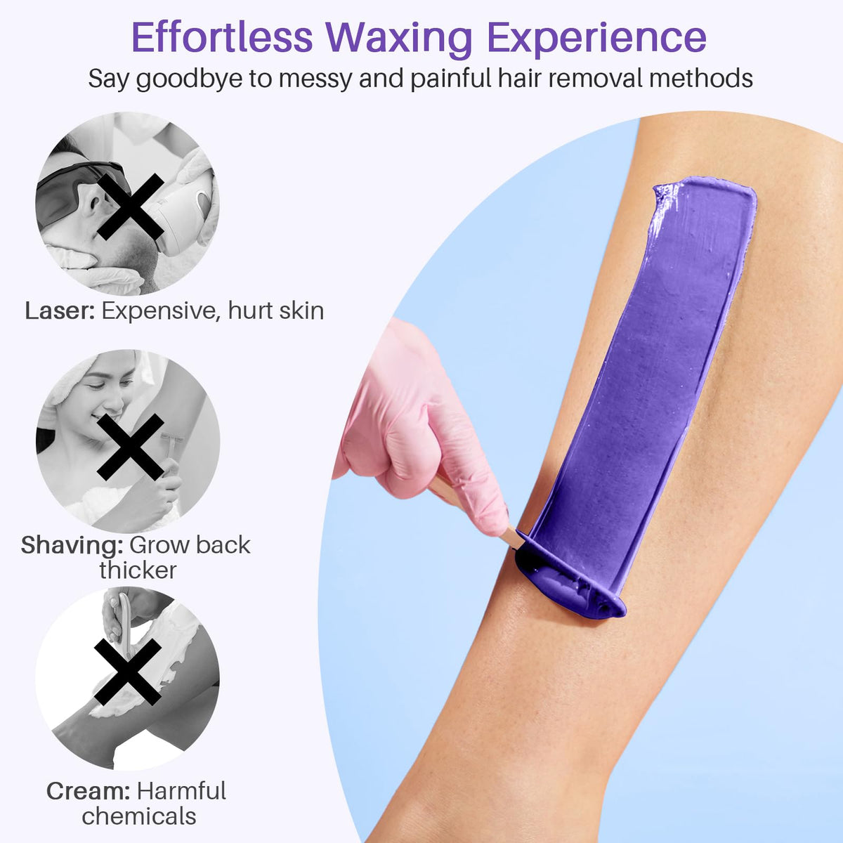 Lavender scent of the wax beads in the BLITZWAX Waxing Kit