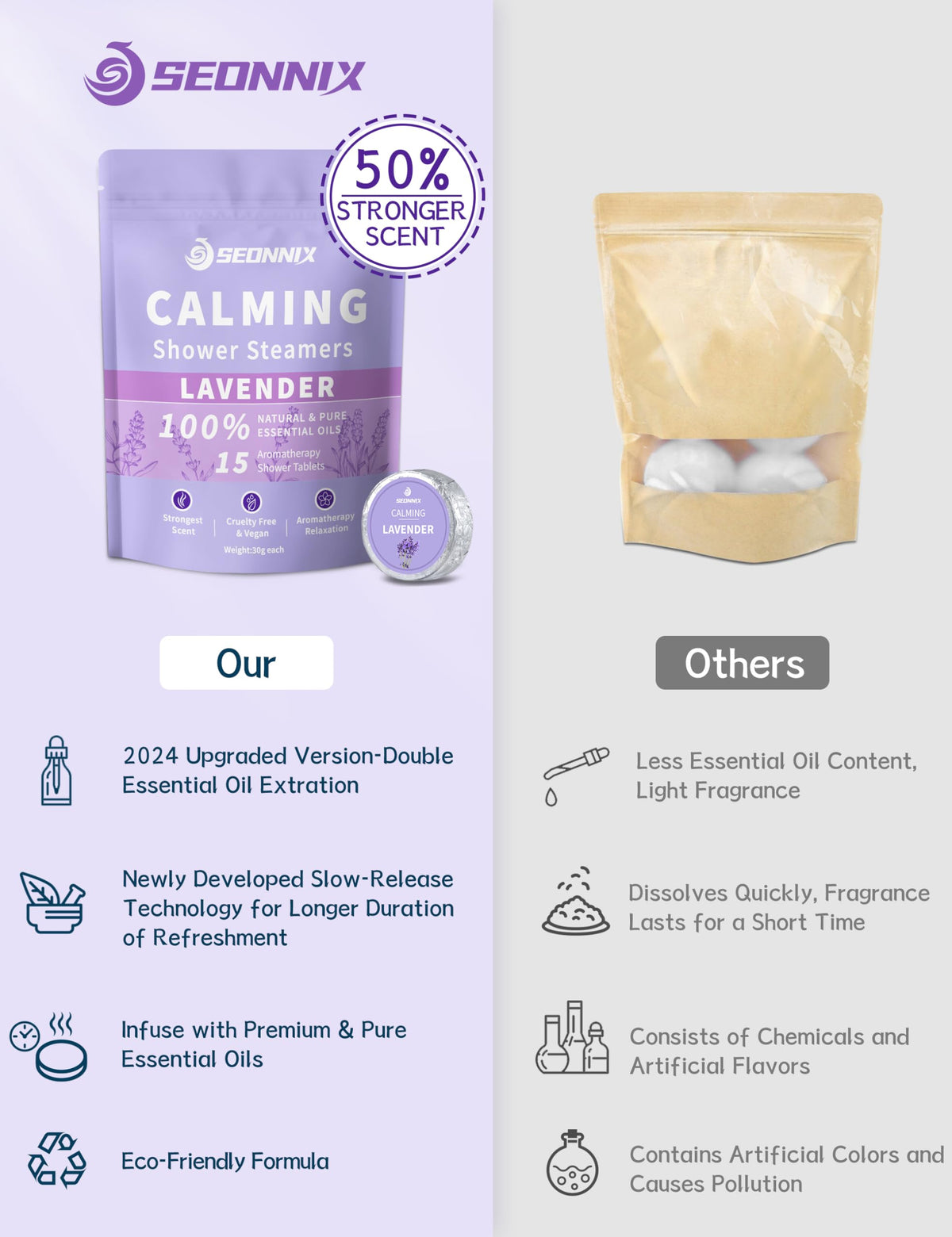 Lavender shower steamers in packaging