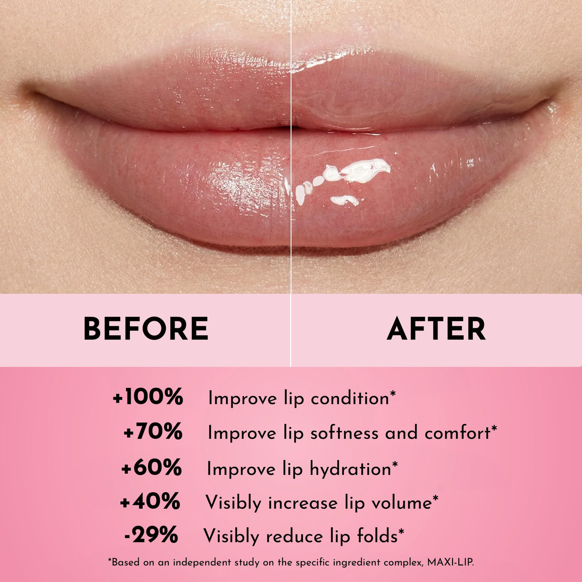 LAWLESS Forget The Filler Lip Plumper Gloss with natural ingredients