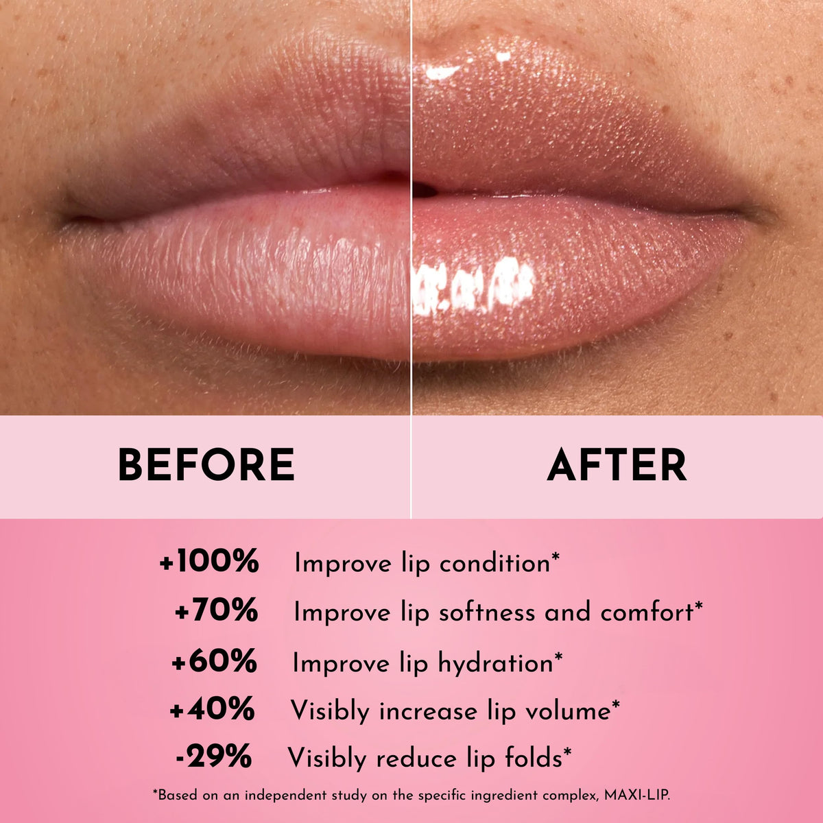 Lawless Forget the Filler Lip Plumping Gloss - Glazed swatch on skin