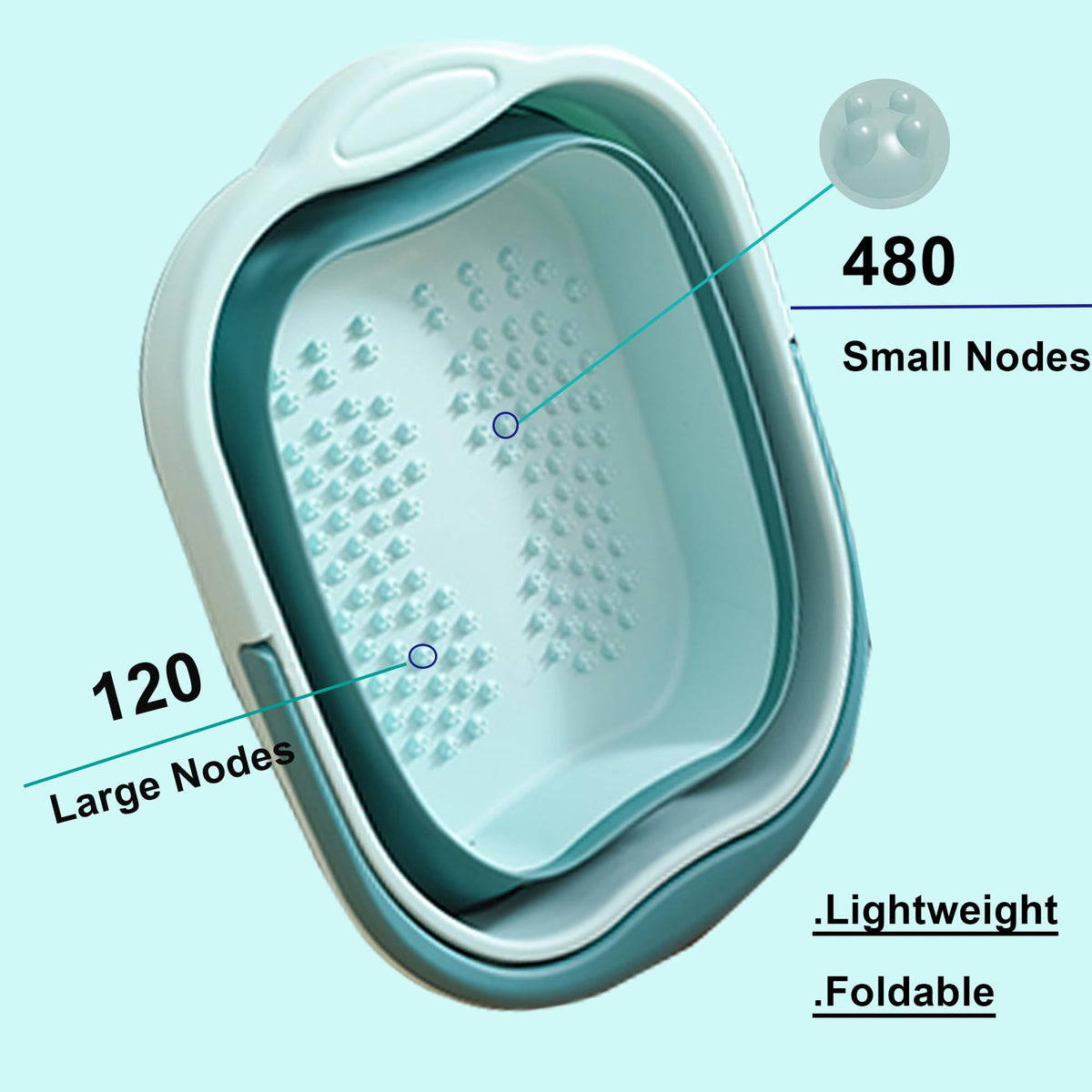 Leemeimei Foot Bath showing multiple uses