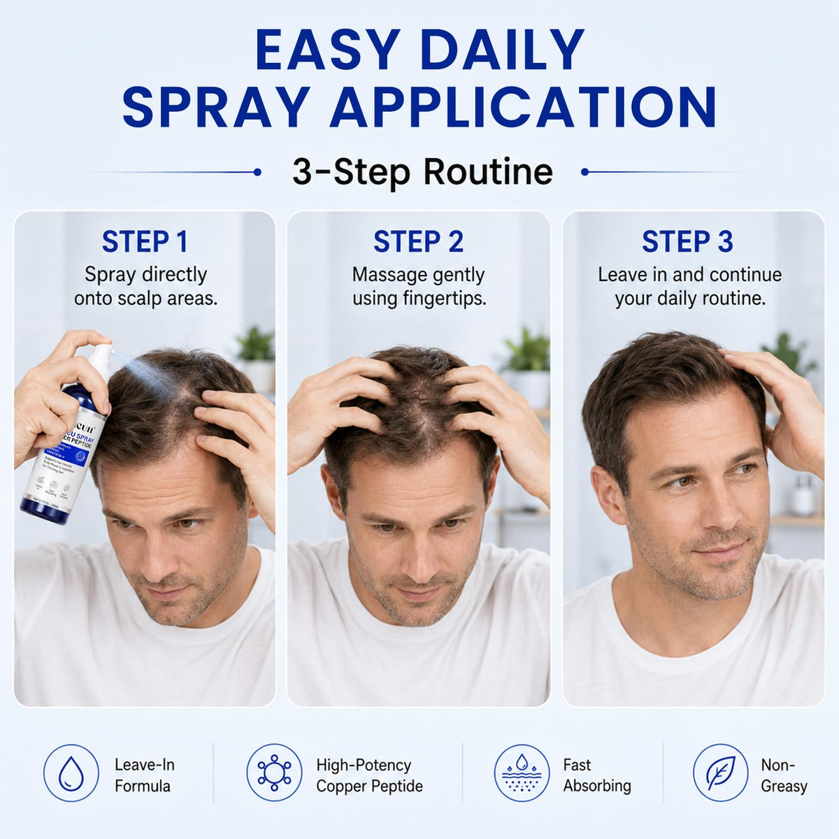 Lemcuh GHK-CU Peptide Hair Serum 80ml packaging details